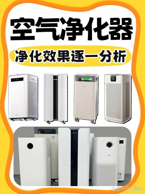 空氣凈化器哪個品牌好？口碑與性能雙在線！直接抄作業！